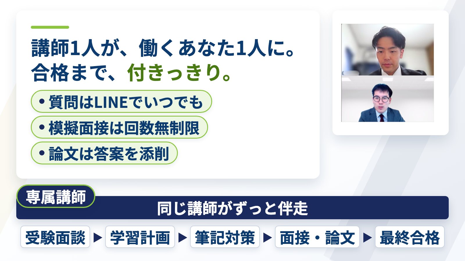 マンツーマン個別指導とは｜講師1人が、働くあなた1人に。合格まで、付きっきり。受験面談→学習計画→筆記対策→面接・論文→最終合格を、同じ講師がずっと伴走します。質問はLINEでいつでも、模擬面接は回数無制限、論文は答案を添削