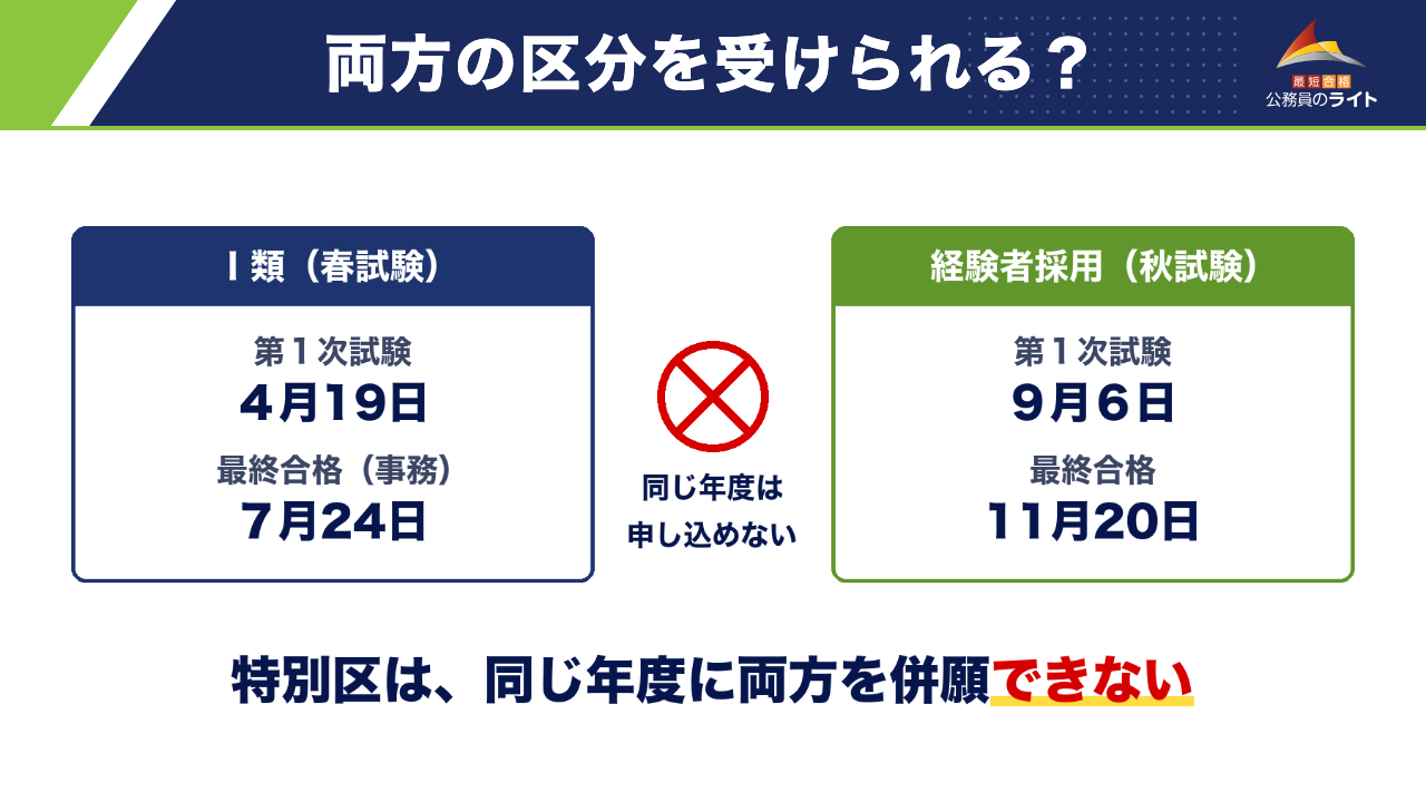 両方の区分を受けられる?:特別区は同じ年度にⅠ類と経験者採用を併願できない(2026年度の日程つき)
